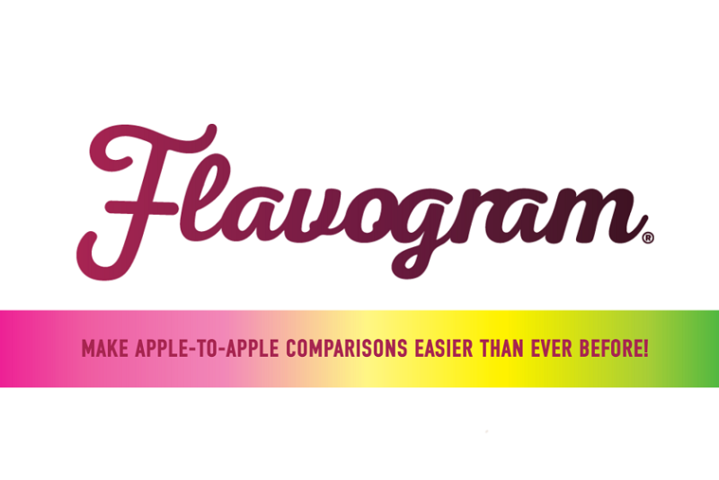 flavorgram
