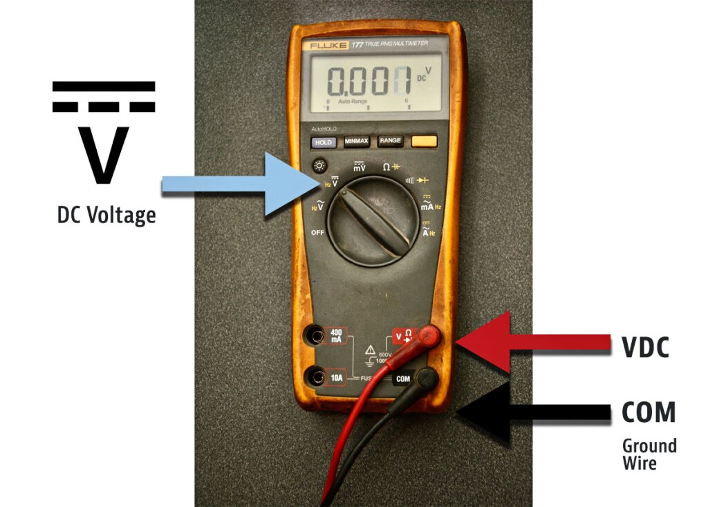 How to Use a Multimeter to Test for Voltage - AgWeb