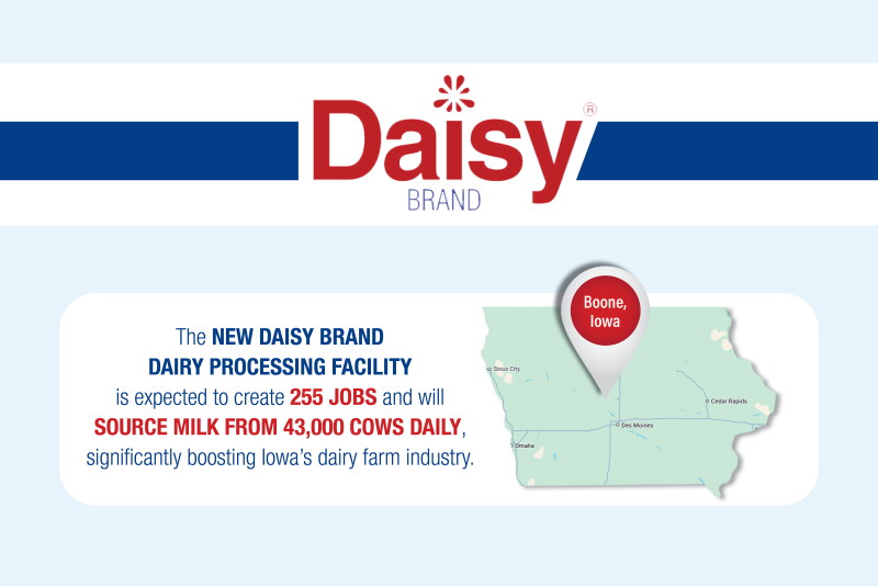 Daisy Sys Daisy Brand Breaks Ground on New $676M Iowa Facility - Dairy Herd