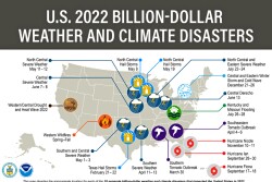 “With over 470 lives lost, these disasters will haunt impacted communities for years to come,” the Farm Bureau report said.