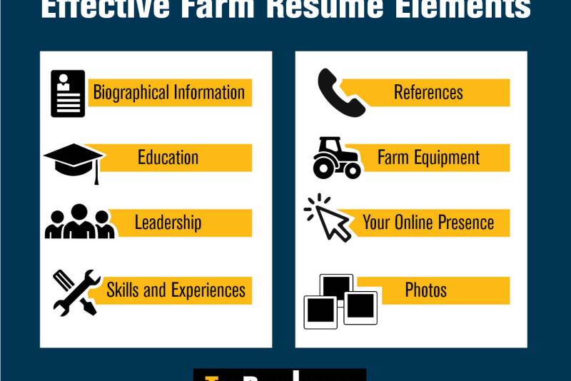 Much like a personal resume, a farm resume highlights your qualifications to do a job.