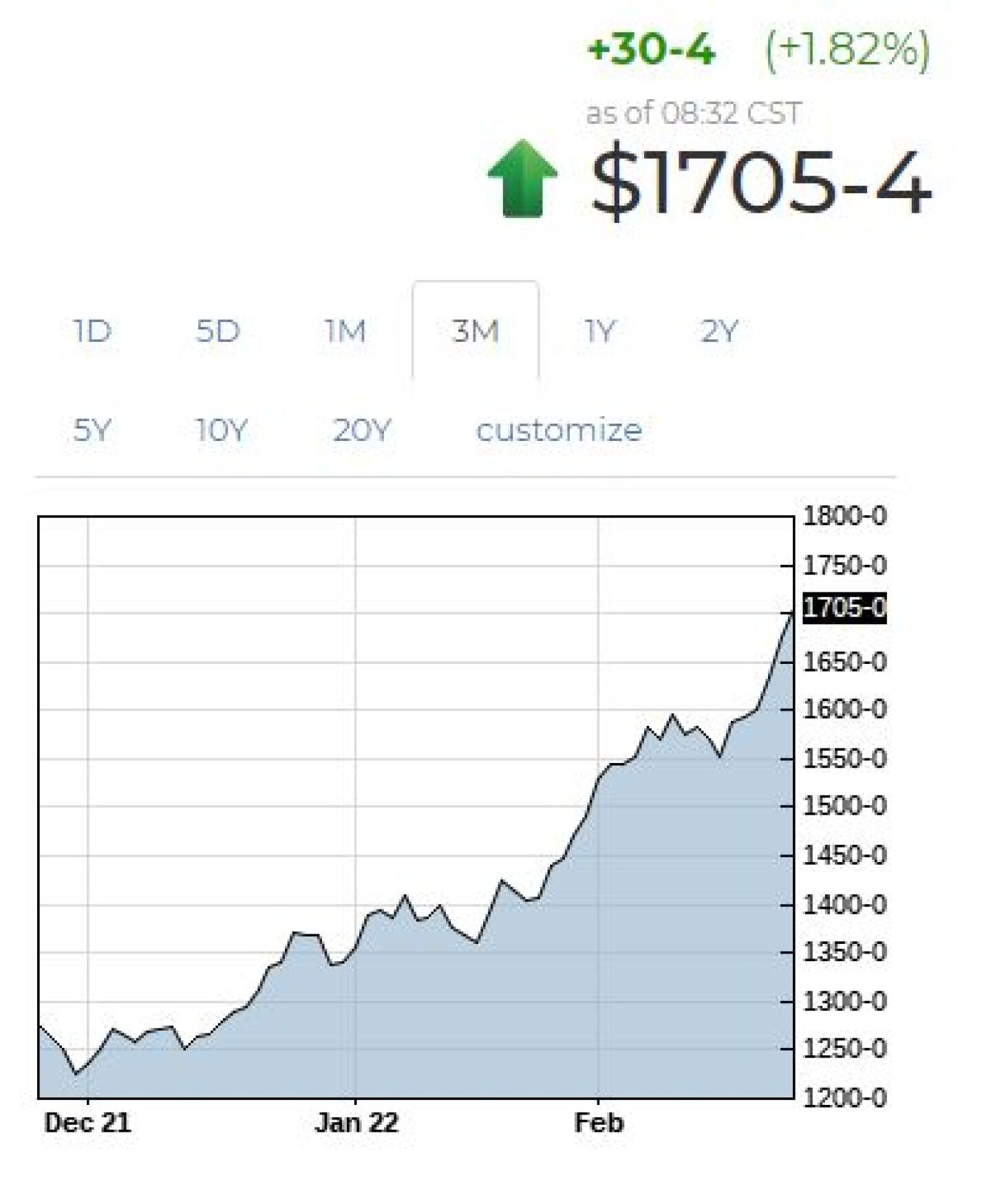 Soybeangpx_0.JPG