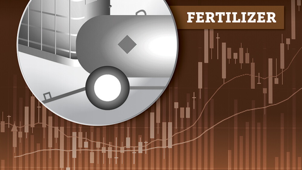 2022 Markets Fertilizer