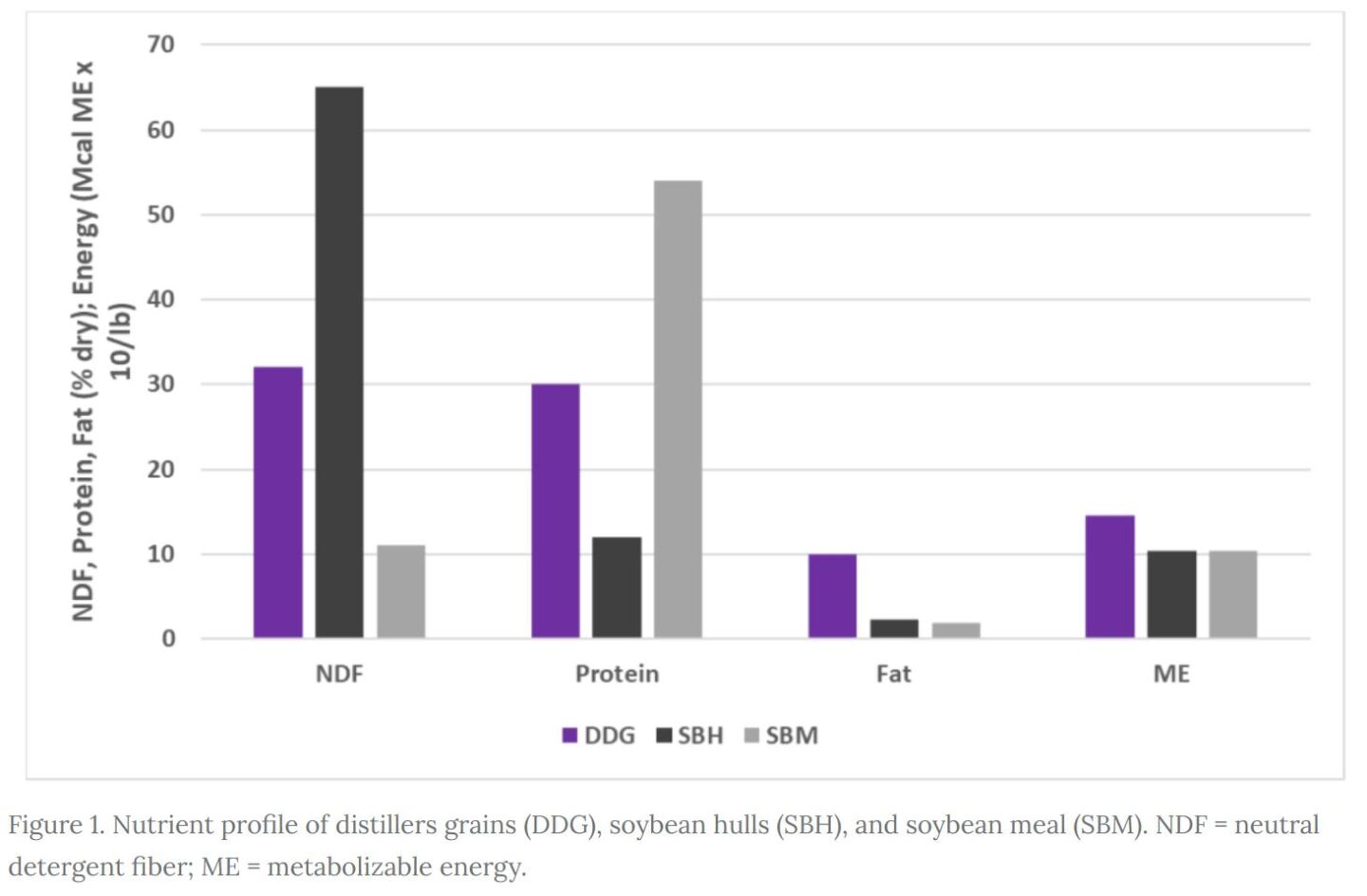 BCI%20graph%204.25.23.JPG
