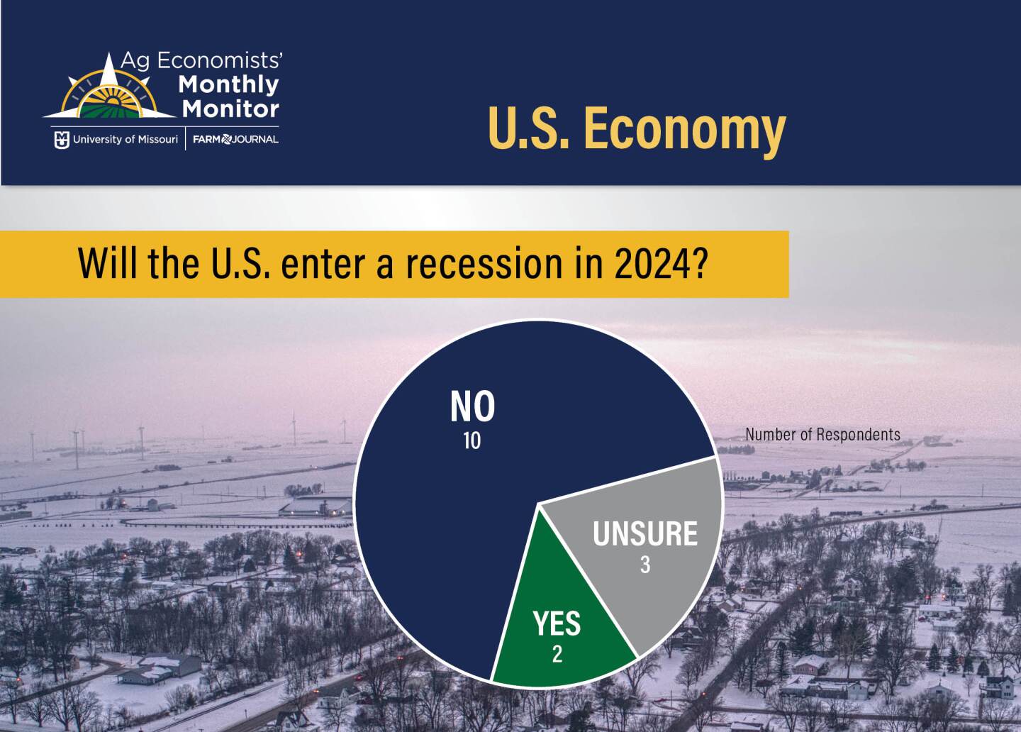 U.S.%20Economy_A.jpg