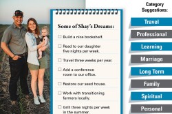 Shay Foulk - Dreams