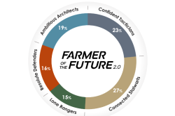 Farmerofthefuture2.0.PNG