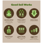 Good-Soil-Works.png