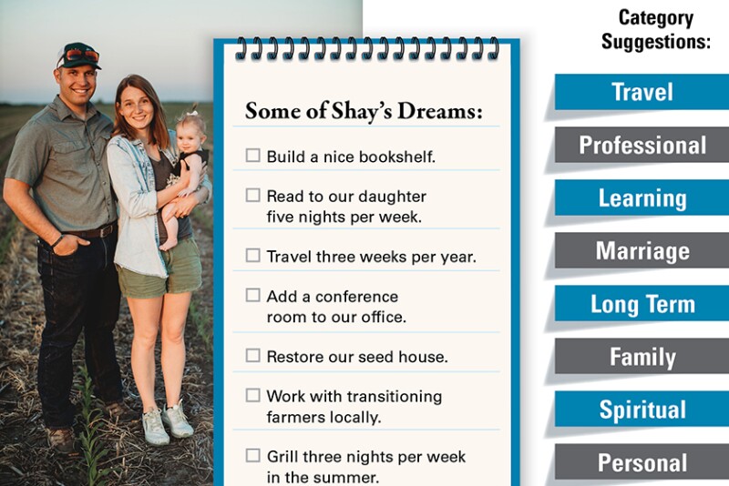 Shay Foulk - Dreams