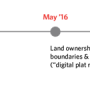 blog post image 1