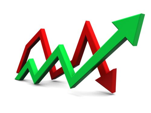 mixed markets