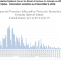 USDA's VSV situation reports show VSV cases declining through the fall months.