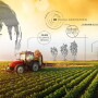 The companies say the partnership will help farmers work with their seed dealer to make timely management decisions directly effecting profitability. 