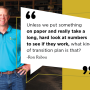 Ron Rabou spent the first 26 years of his life expecting to return to his family ranch. When his dad passed and it came time to transition the farm, negotiations weren’t as easy as Rabou imagined. Here's what he learned