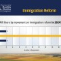 Immigration Reform_AgWeb.jpg