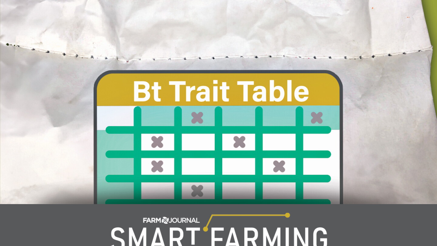 Handy Bt Trait Table Updated and Available Now - AgWeb