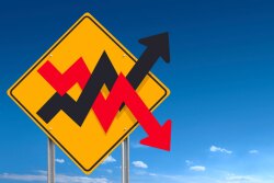 Producers should use this opportunity to manage price risk for what will be several months of extreme volatility, the likes of which we haven’t seen in years. 