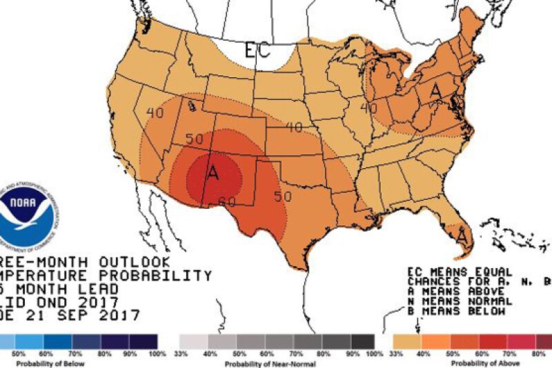 NWS forecast.