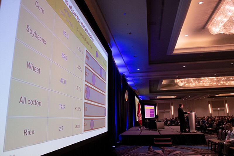 USDA looked into its crystal ball this week and released its first round of numbers for many key forecasts for agriculture in 2019 and beyond.