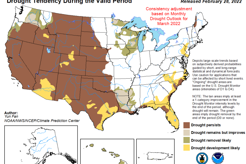 Seasonal drought