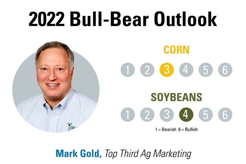 Mark Gold