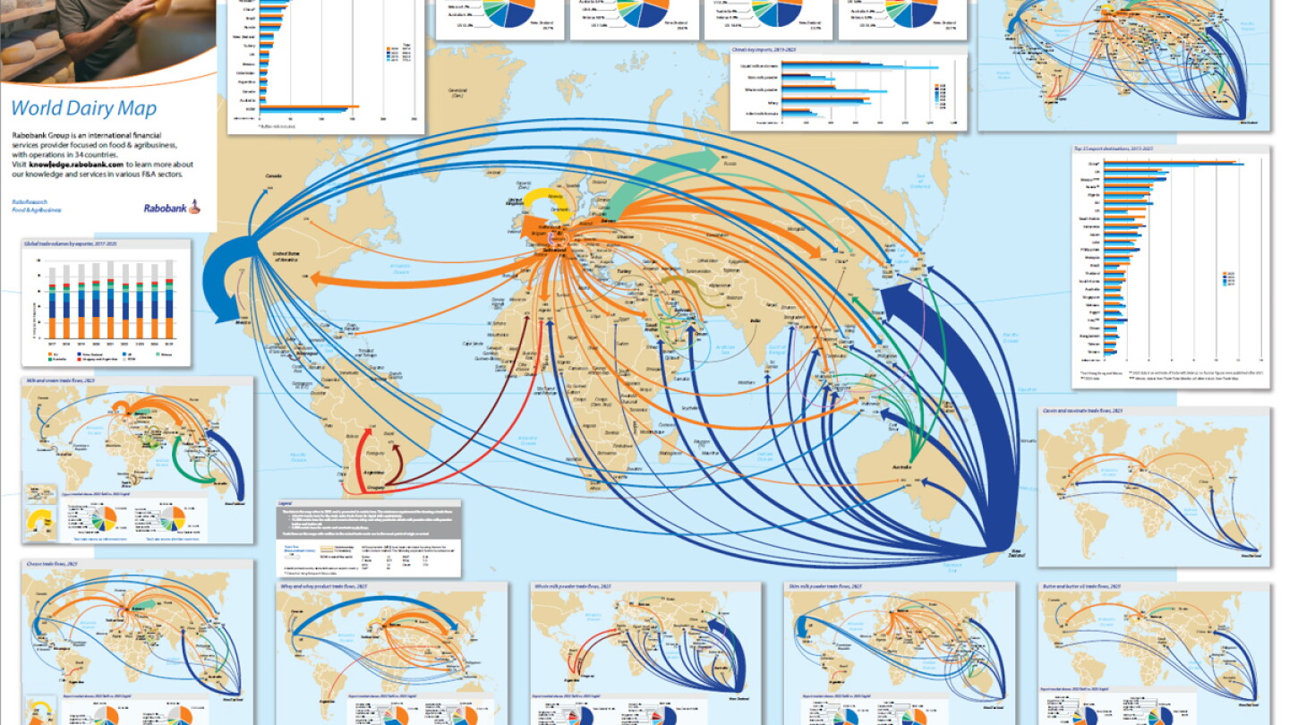 The Global Dairy Rebalance: Why the Americas are Overtaking Europe in Trade