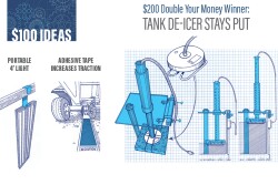 $100 Ideas
