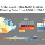 Planting Date Trends