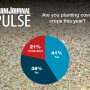 Are you planting cover crops this year?