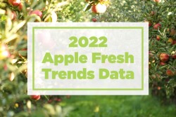 Fresh Trends 2022_apples