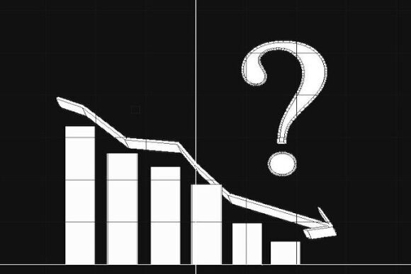 Uncertainty chart. 
