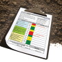Soil Health Report