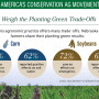 Planting Green
