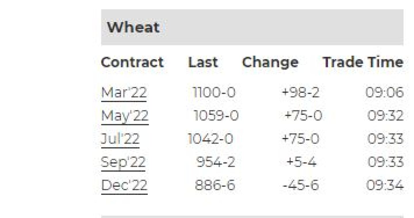 Wednesday%20Wheat.JPG