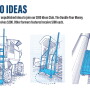 100 Ideas