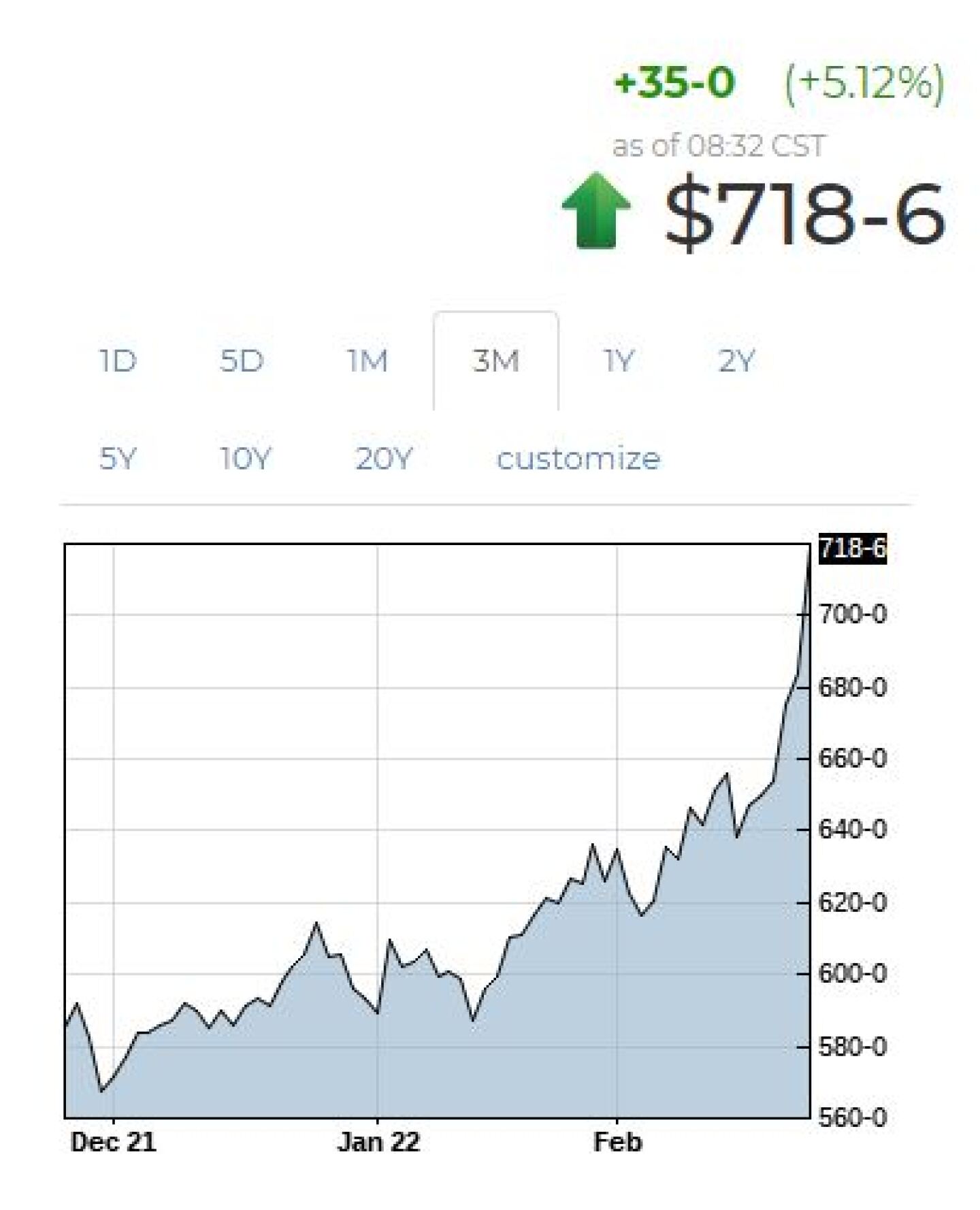 Corngpx.JPG