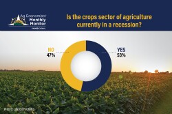 Ag Economists Monthly Monitor 07-2025 - recession - WEB.jpg