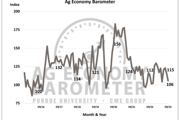 ag barometer.PNG