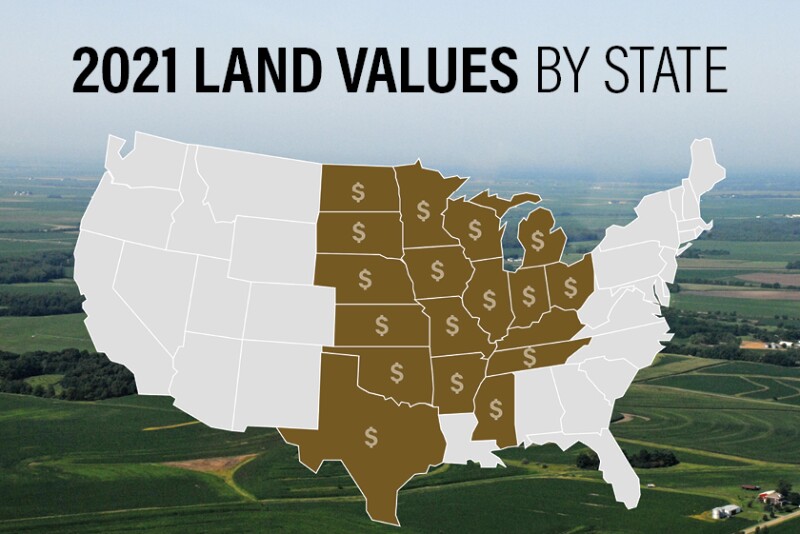 farmland values