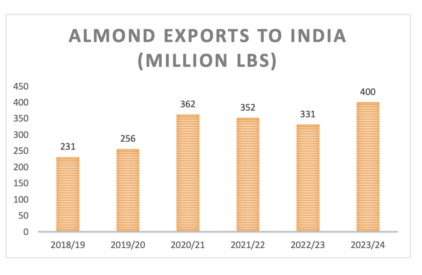 Screenshot 2025-04-23 at 9.36.58 AM.png