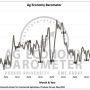 ag barometer.PNG