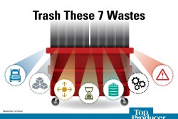 Business Waste
