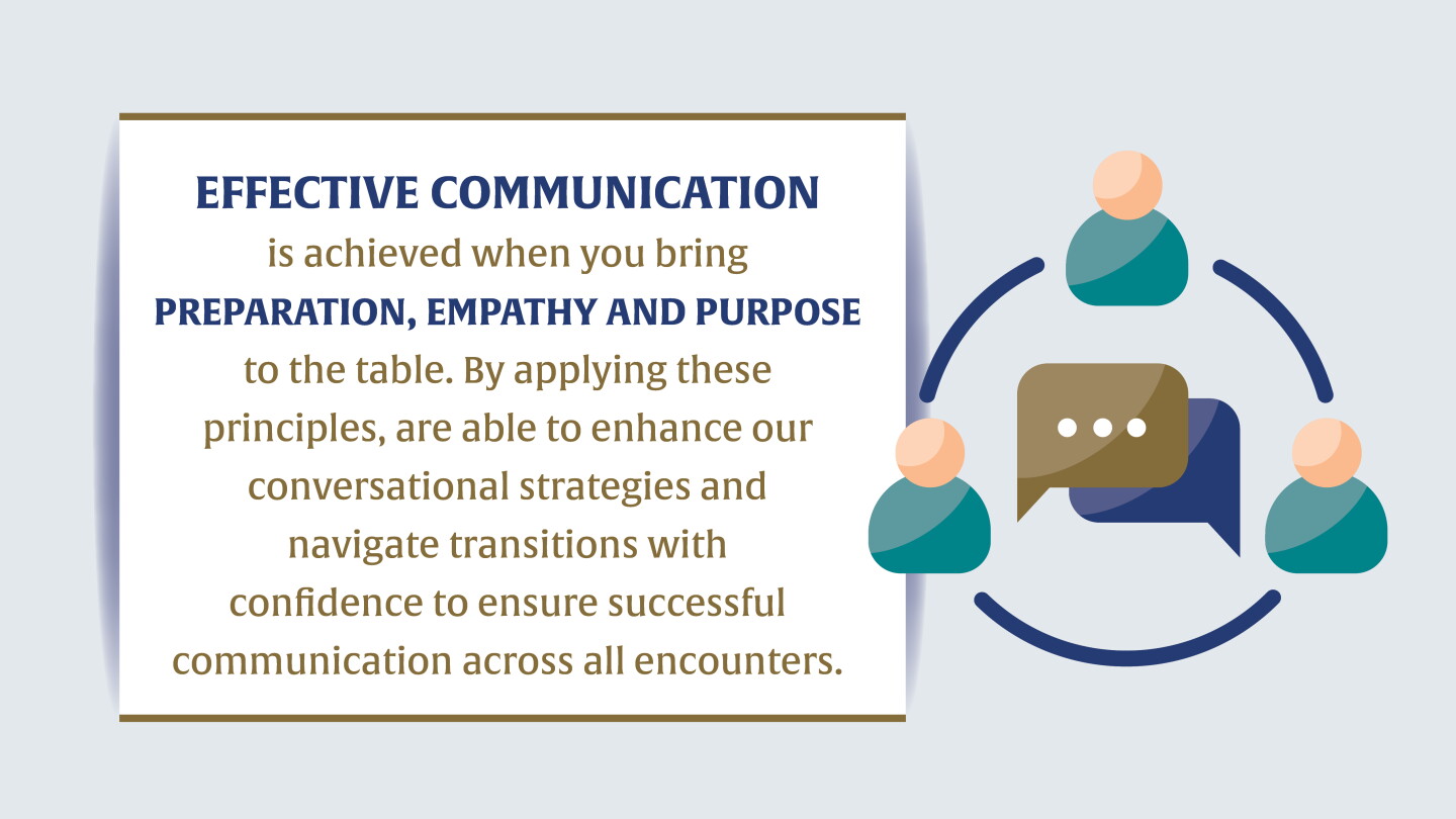 Effective Commnuniocation Mastering Effective Communication for Successful Transitions - Drovers
