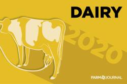Analysts say prices could range from $16 to $19.50 next year. 