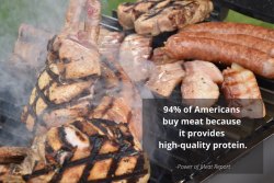 Meat on Grill