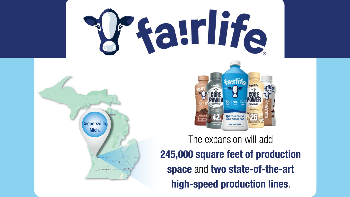 Fairlife's $650M Expansion Boosts Demand for Michigan Milk
