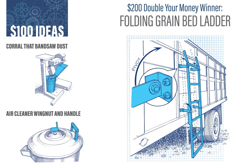 $100 Ideas