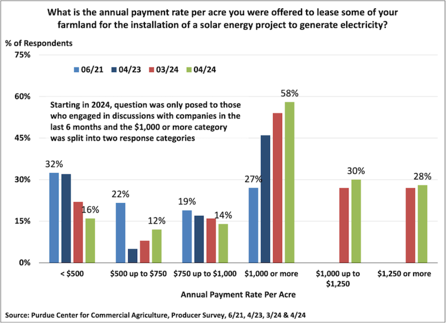 Figure7-2048x1486%20(1).png