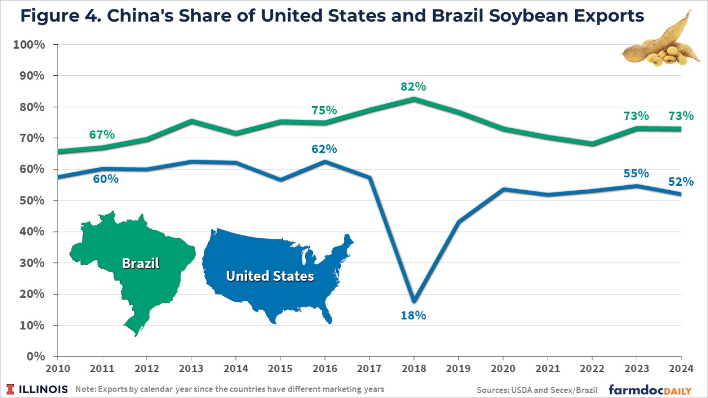 China_Soybeans.jpg