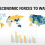 Economic Trends